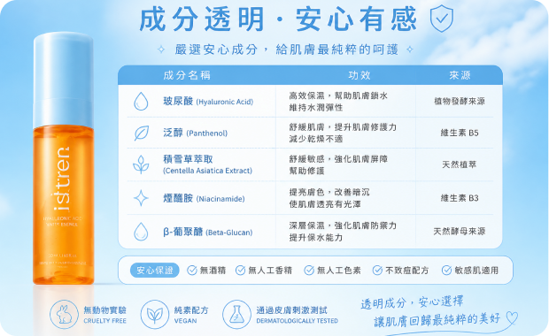 新品體驗優惠