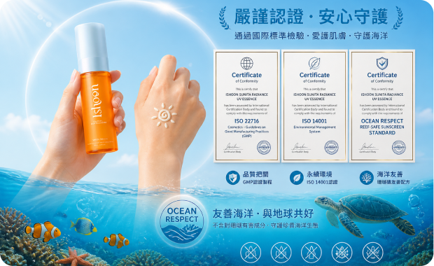 會員優惠搶先通知